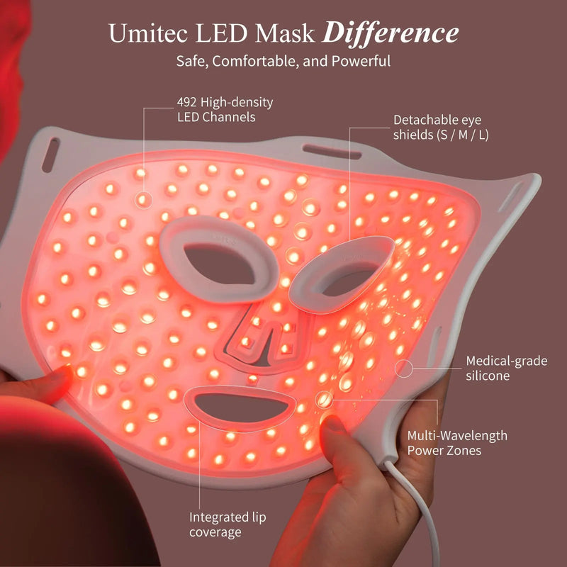 Umitec LED Therapy Face Mask — comfortable ergonomic fit lifestyle shot