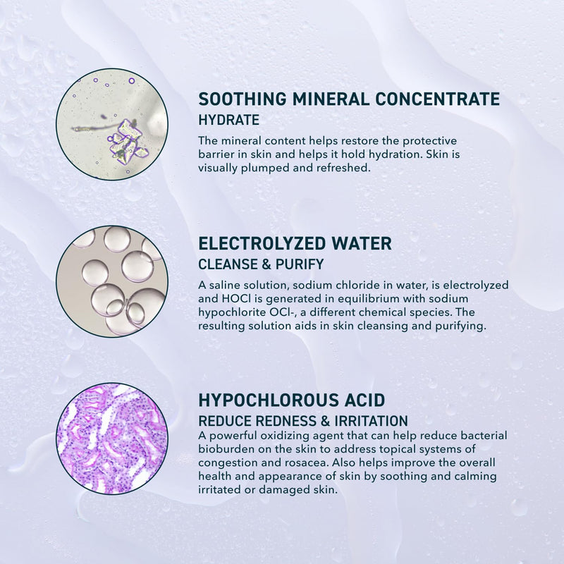 Hypochlorous Acid Mist — how it works antimicrobial infographic