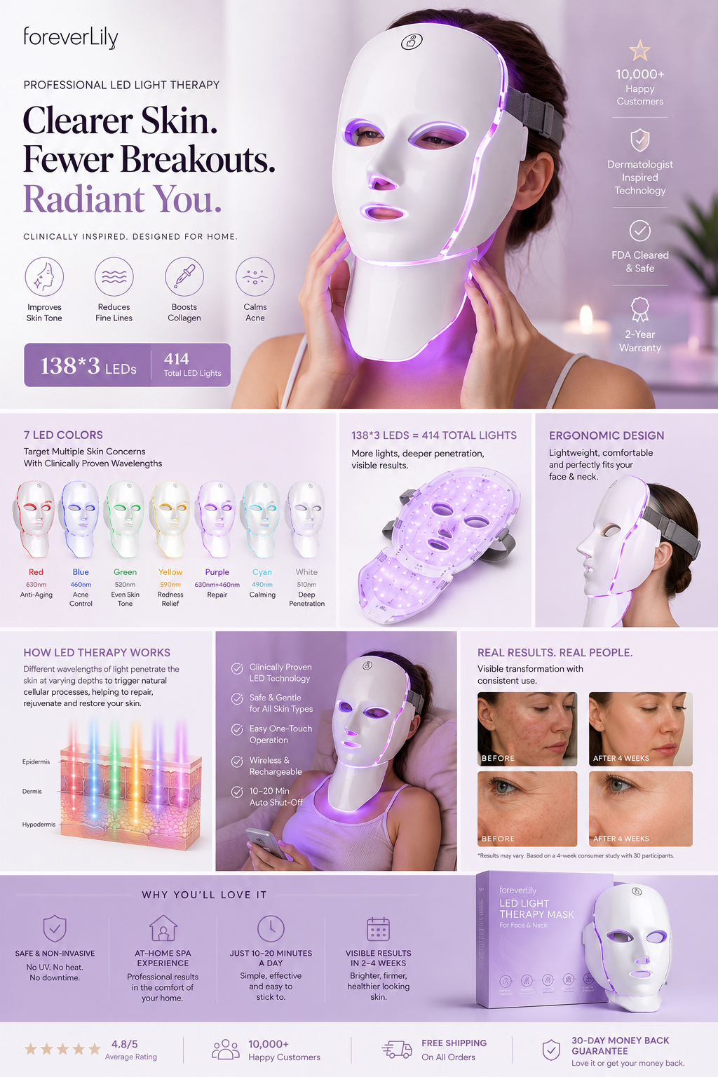 GlowFix™ 7-Color LED Light Therapy Mask – Face & Neck Anti-Aging Treatment