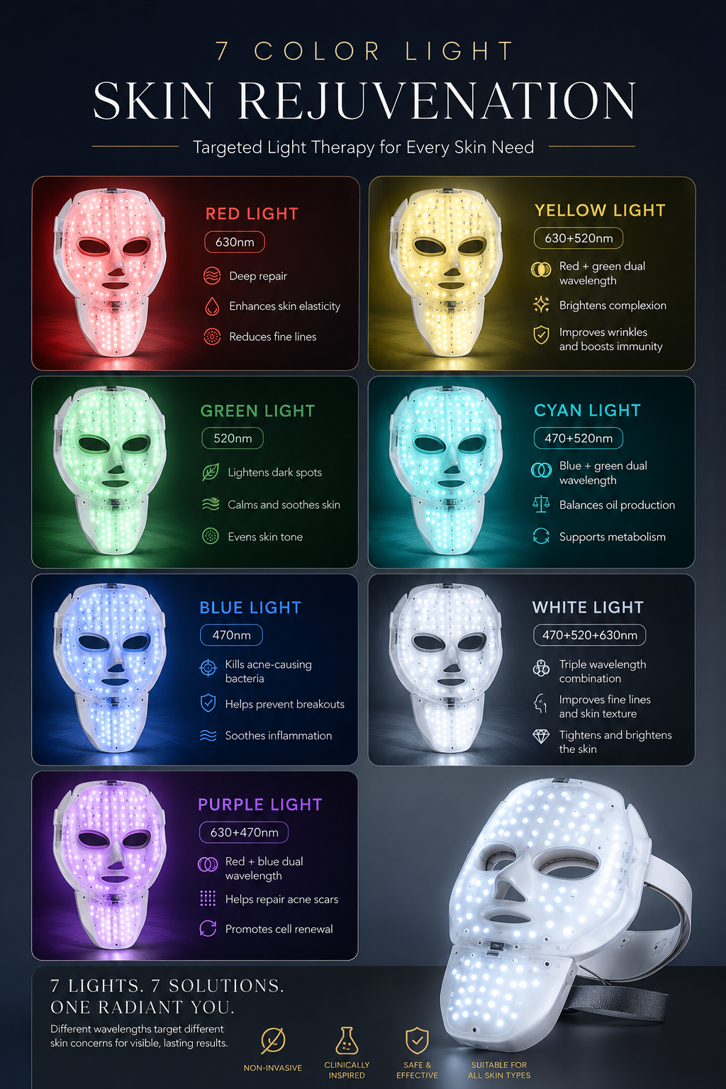 GlowFix™ 7-Color LED Light Therapy Mask – Face & Neck Anti-Aging Treatment
