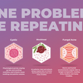 Pimple Patches — acne type guide infographic for whitehead and surface blemishes