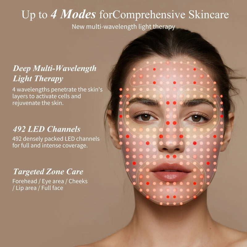 Umitec LED Therapy Face Mask Series 3 — white device on bedside table