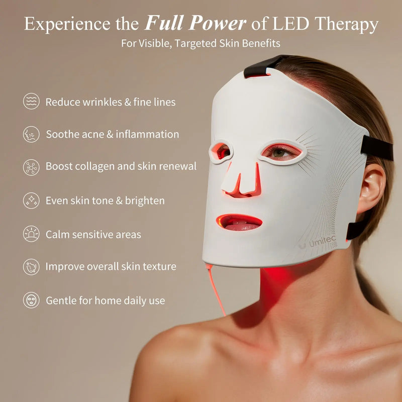 Umitec LED Mask Series 3 — skin benefit targeting zones diagram