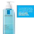 La Roche-Posay Toleriane Cleanser — before and after balanced skin results
