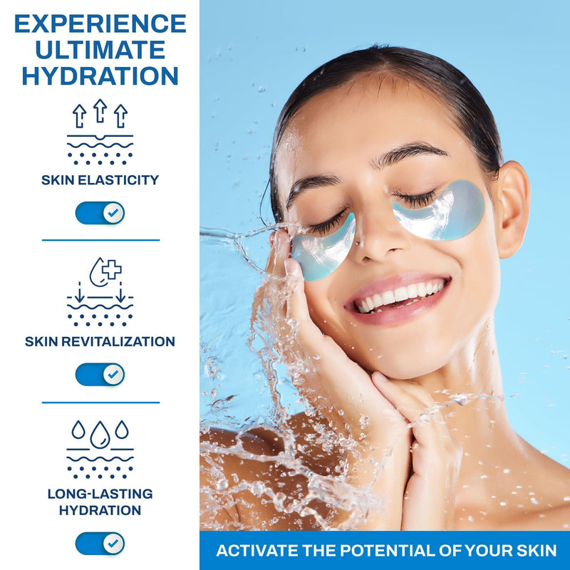 Collagen Under-Eye Patches — key ingredient benefits infographic