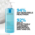 Toleriane Purifying Cleanser — oil-free, non-comedogenic formula callout