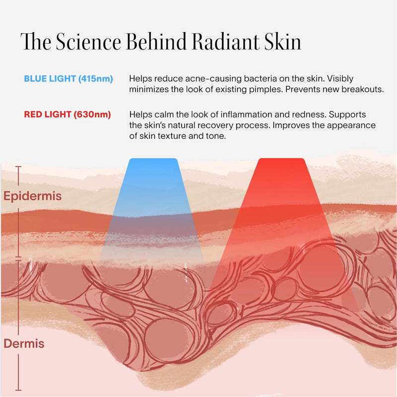 Acne Therapy Wand — 3-minute spot treatment in use on chin blemish
