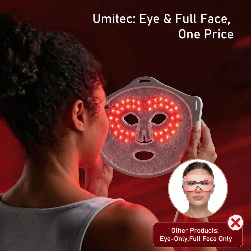 Umitec LED Therapy Face Mask — full face and eye coverage with multi-wavelength light