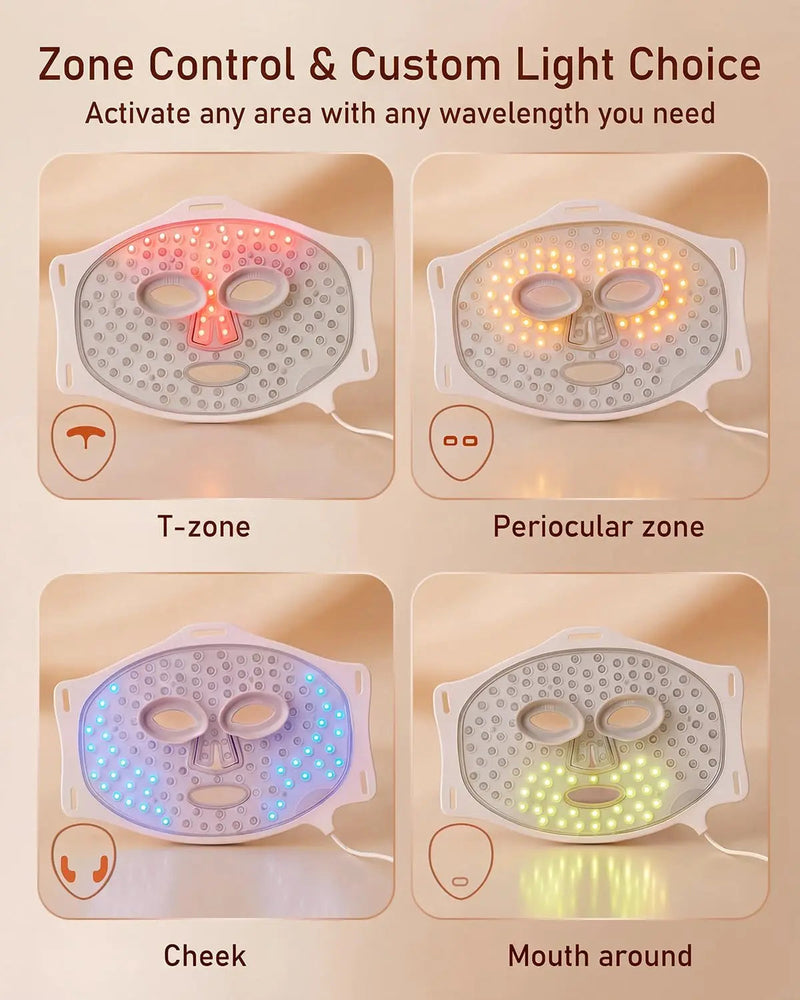 Umitec LED Mask Series 3 — zone-control custom light targeting feature